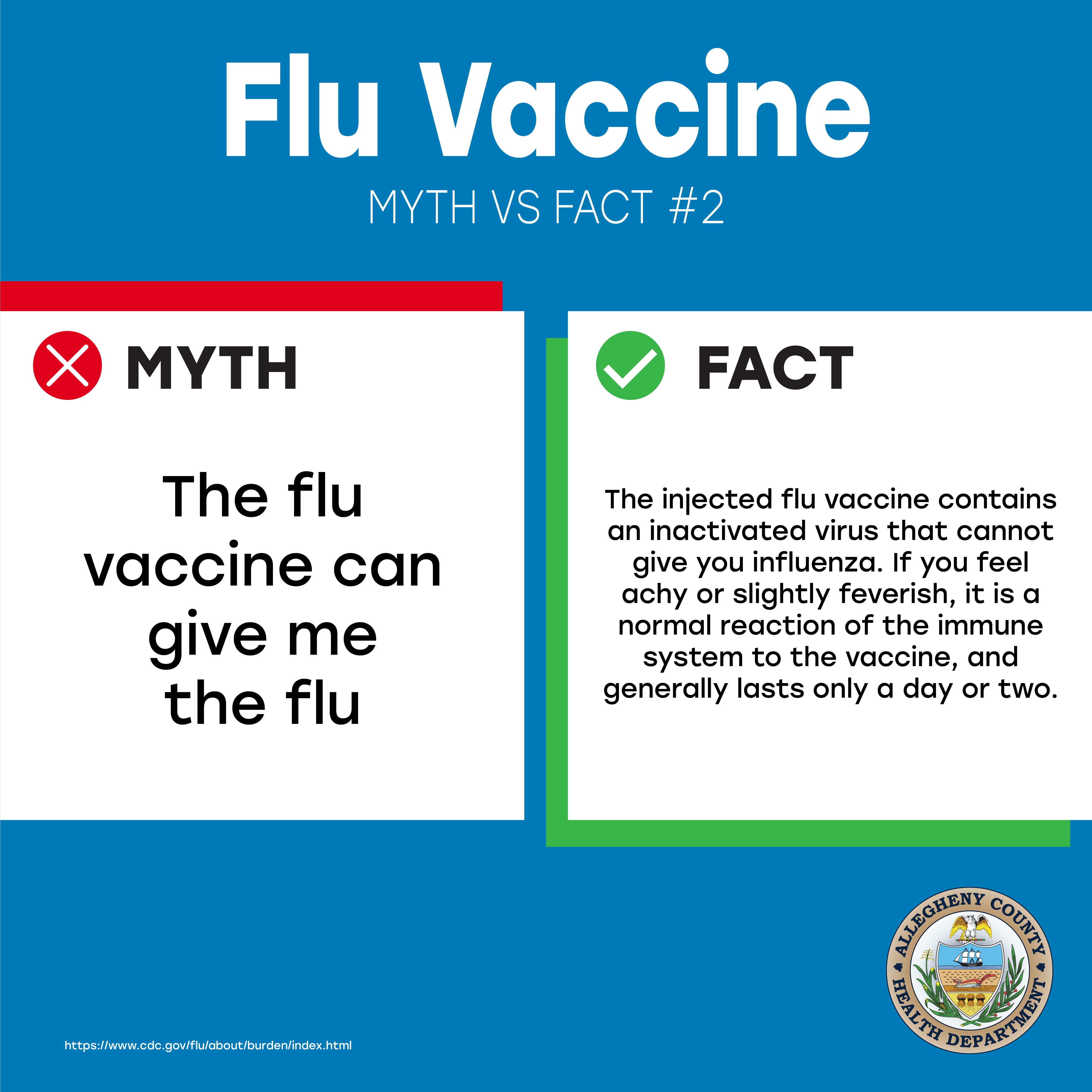 Social Media: Graphics With Common Myths Vs. Facts About The Flu ...